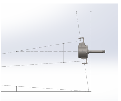 Suspension Geometry