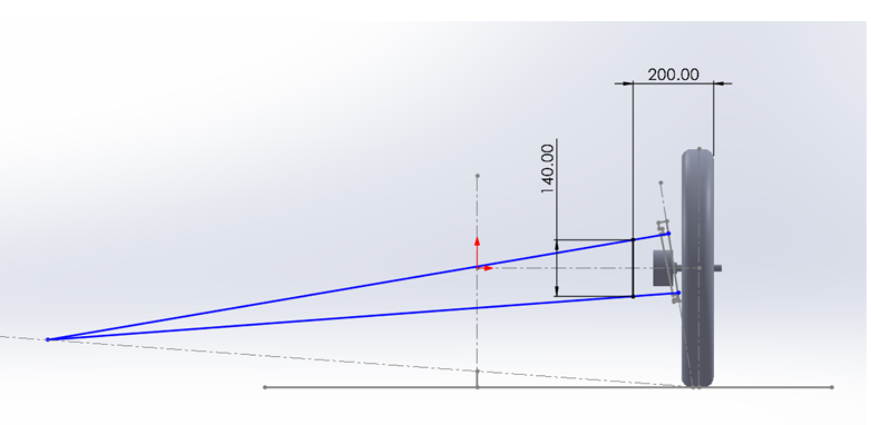 Wheel-End Vector Profile